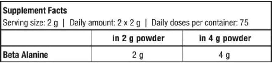 Biotech USA Beta Alanine powder