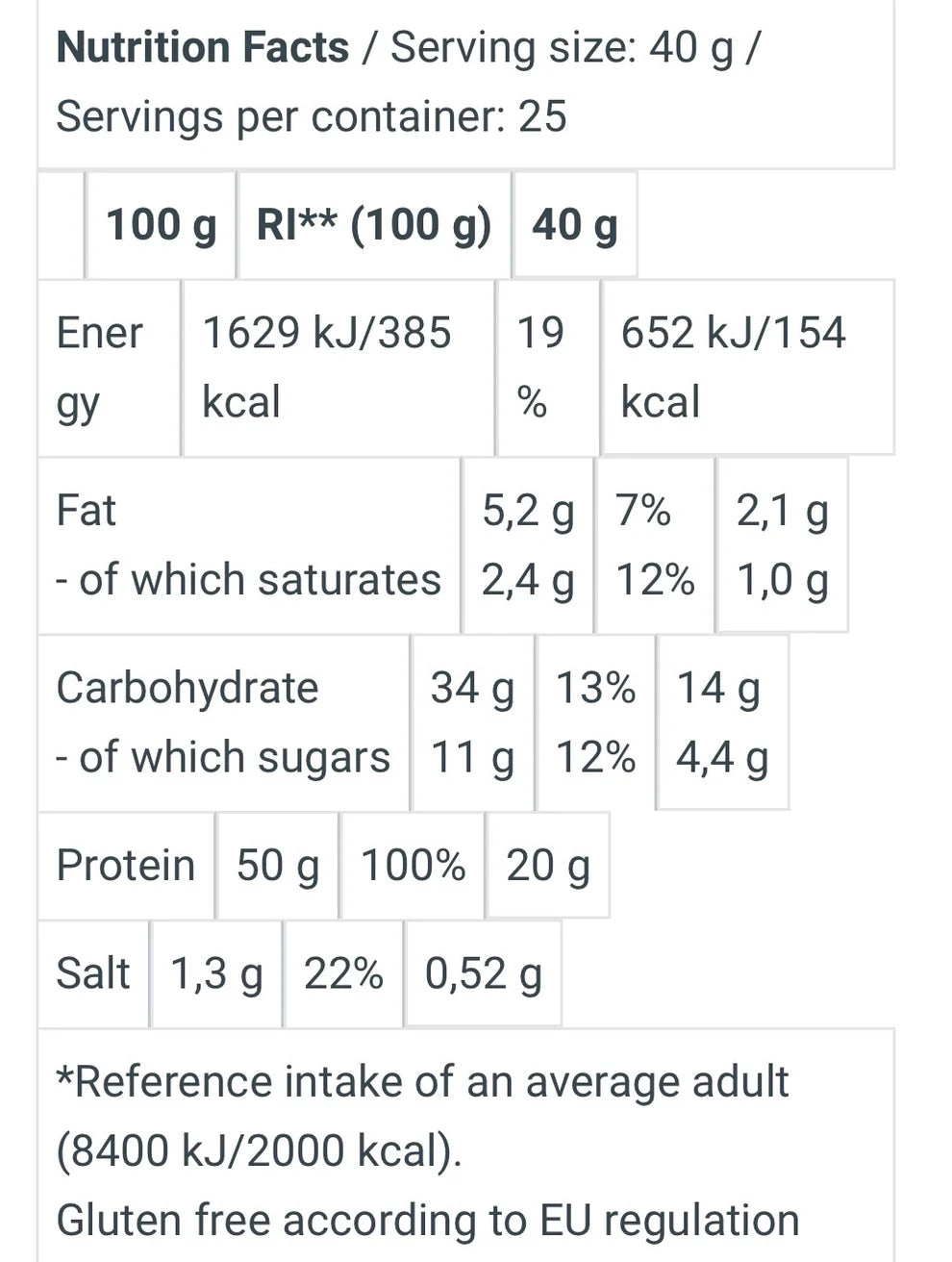Biotech USA Protein Pancake